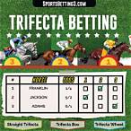 how much does a trifecta bet payout